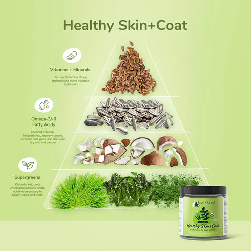 Kin + Kind Healthy Skin+Coat Supplement for Dogs